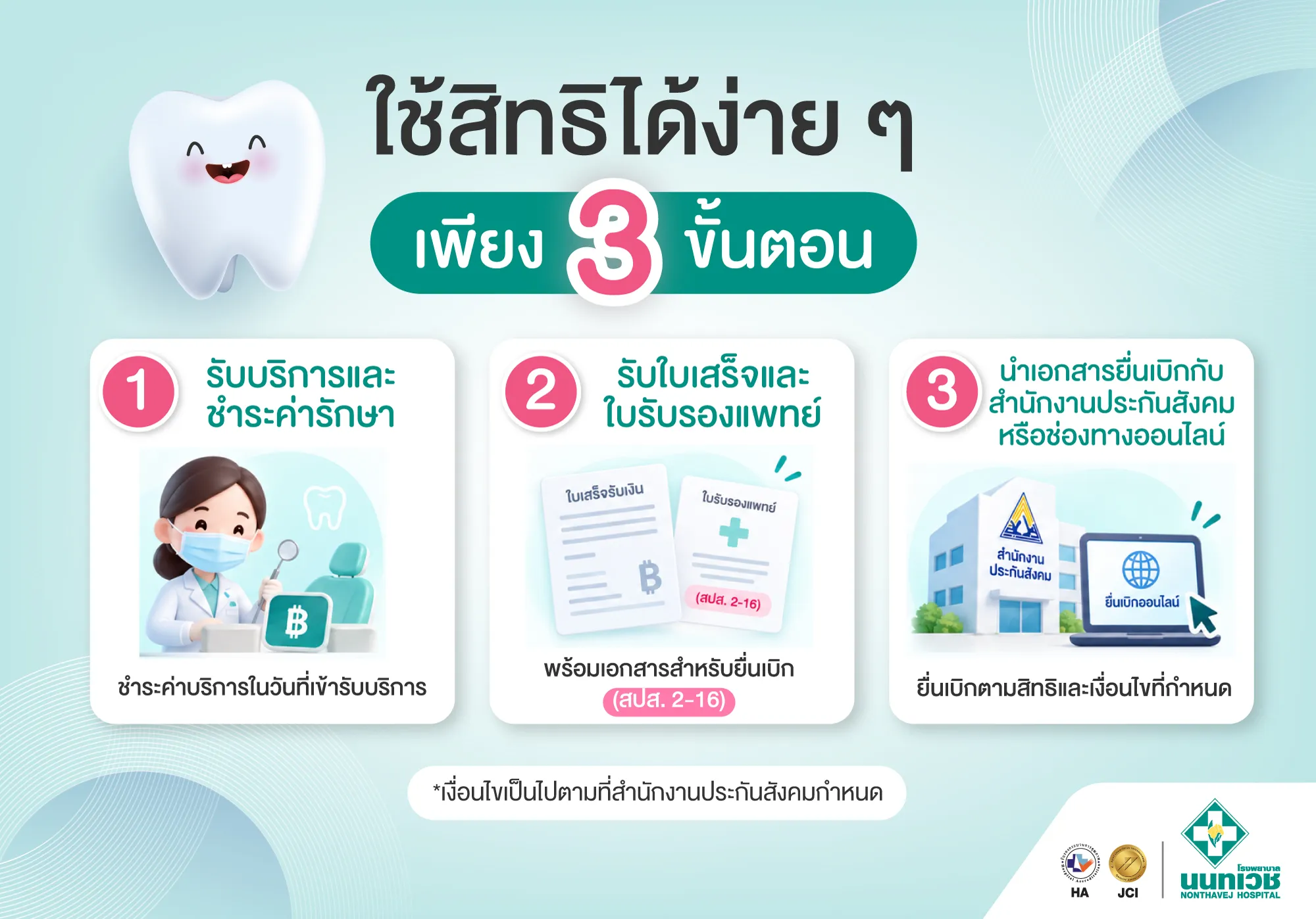 ใช้สิทธิทำฟันประกันสังคม ที่โรงพยาบาลนนทเวช — 1