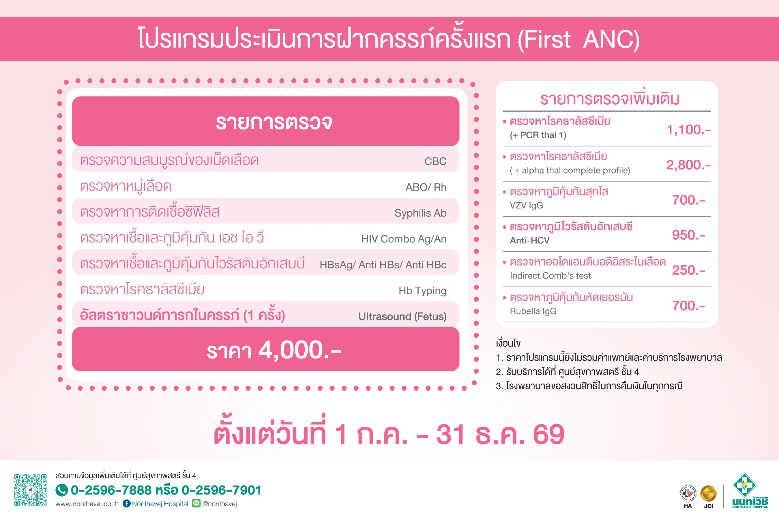 First Antenatal Care.png