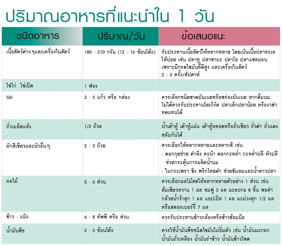 Nutrition-Department.jpg