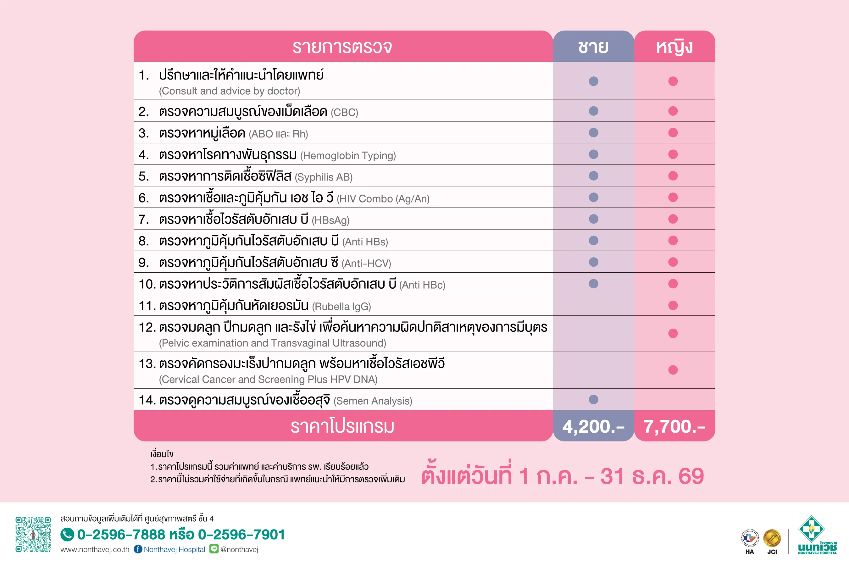 Web-Infertility Evaluation and Pre-Conception Health Check Program_6-69_P2.png