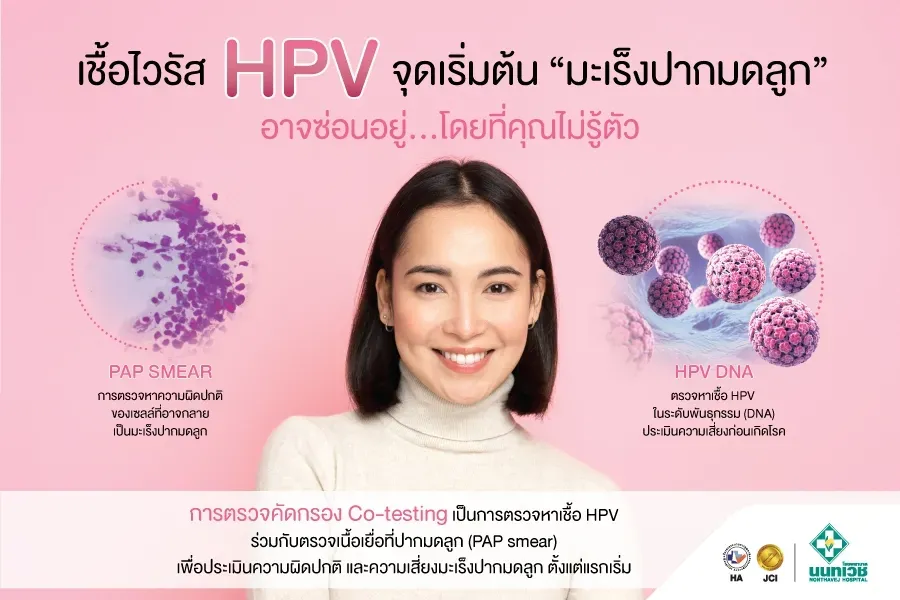 โปรแกรมตรวจคัดกรองมะเร็งปากมดลูก