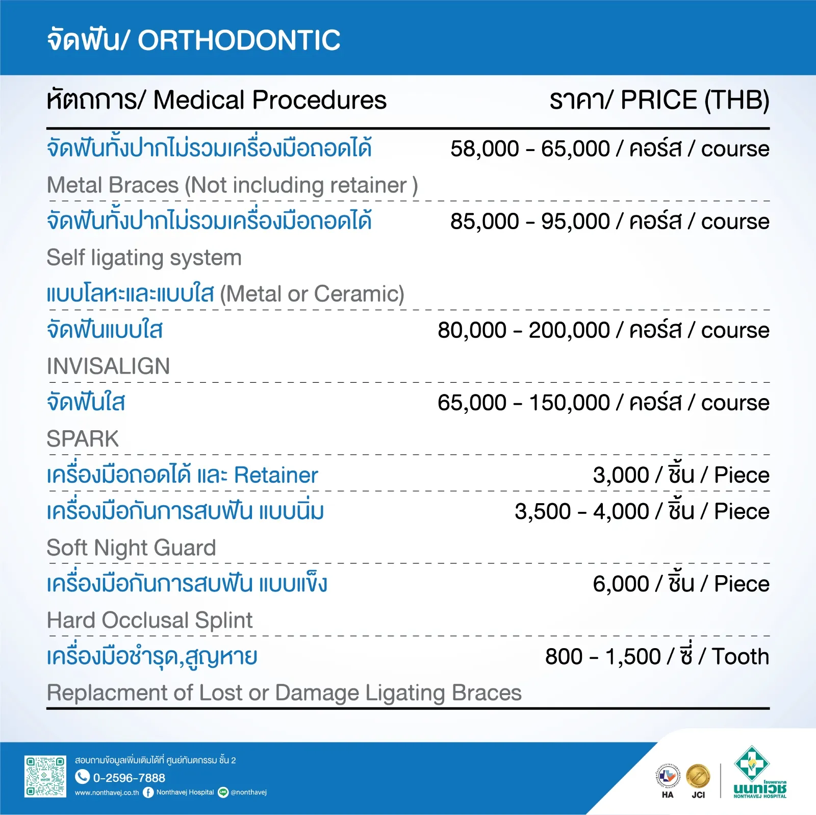 dental-service-rates-3.jpg