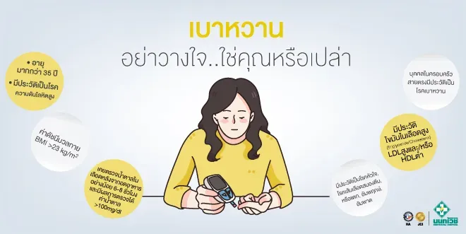 แบประเมินความเสี่ยงโรคเบาหวาน