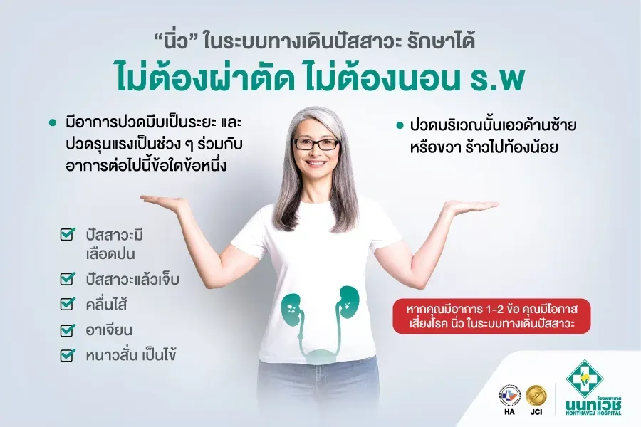 โปรแกรมสลายนิ่วด้วยคลื่นกระแทก (Extracorporeal Shock Wave Lithotripsy: ESWL)