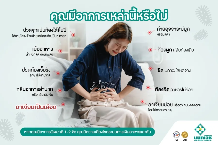 โปรแกรมส่องกล้องกระเพาะอาหารและลำไส้ใหญ่ ตรวจคัดกรองระบบทางเดินอาหาร