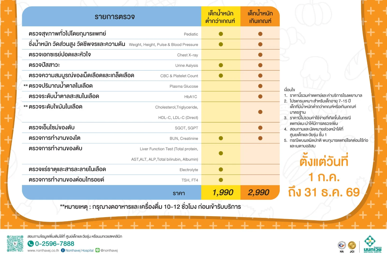 health-checkup-for-children-3.jpg