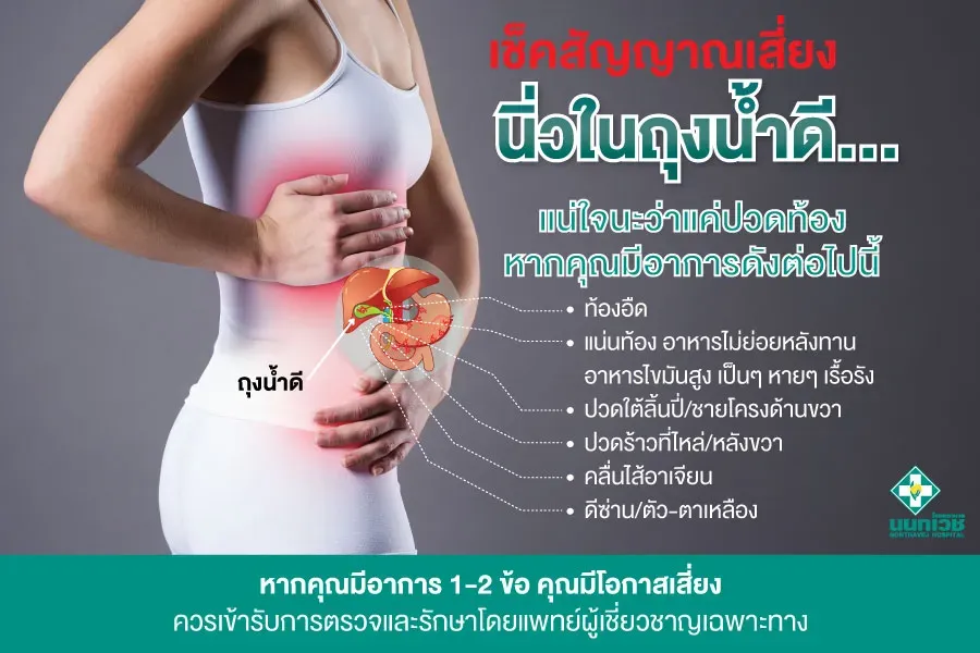 เช็คสัญญาณเสี่ยง “นิ่วในถุงน้ำดี”