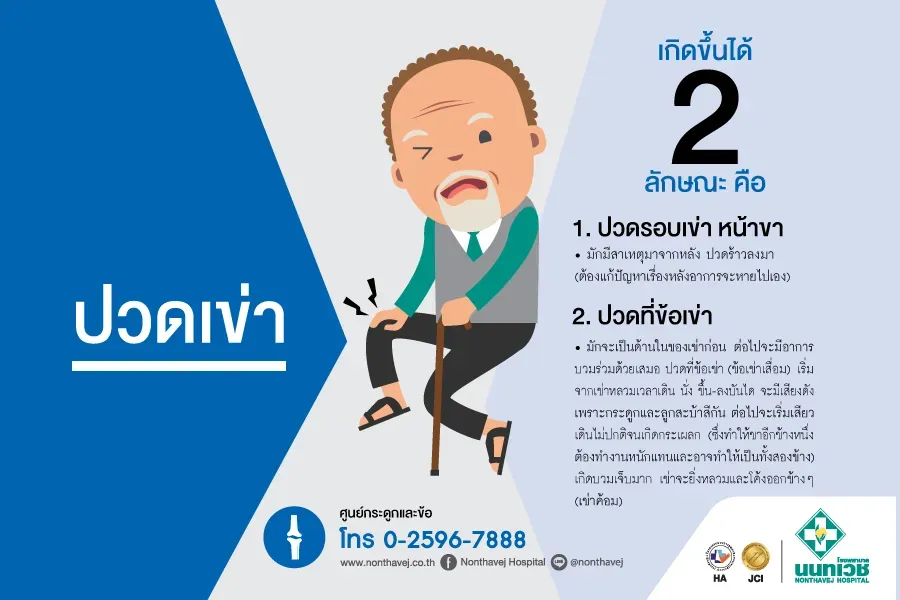 รักษาข้อเข่าเสื่อม - ปวดเข่า บรรเทาอาการ โรคข้อเข่าเสื่อมในผู้สูงอายุ