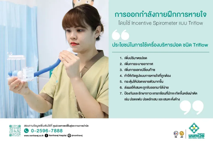 การออกกำลังกายฝึกการหายใจ โดยใช้ Incentive Spirometer แบบ Triflow