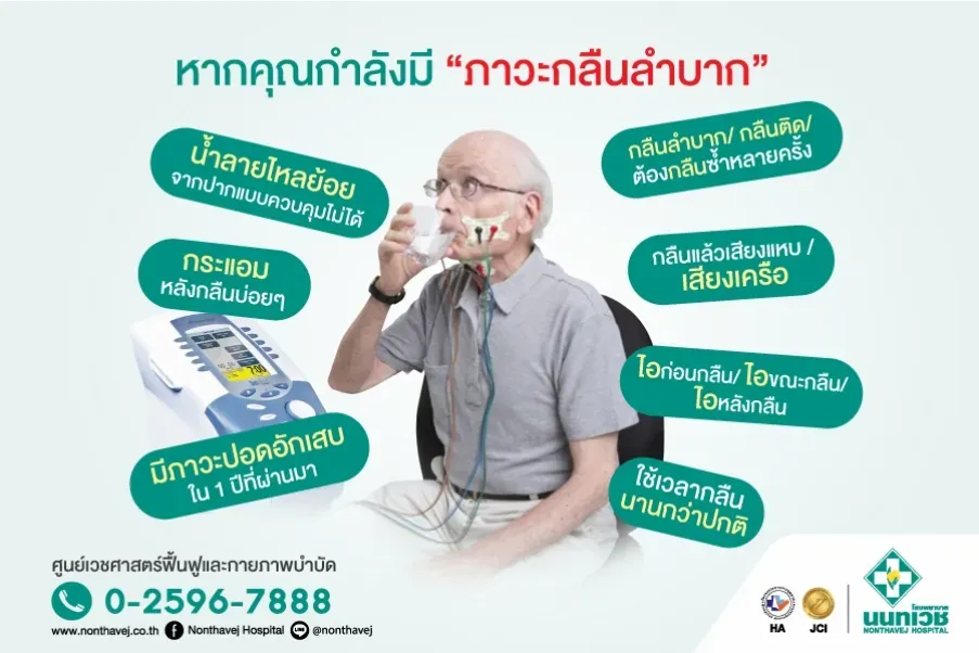 นวัตกรรมฝึกกลืนอาหารด้วยเครื่องกระตุ้นไฟฟ้า (ภาวะกลืนลำบาก Dysphagia)