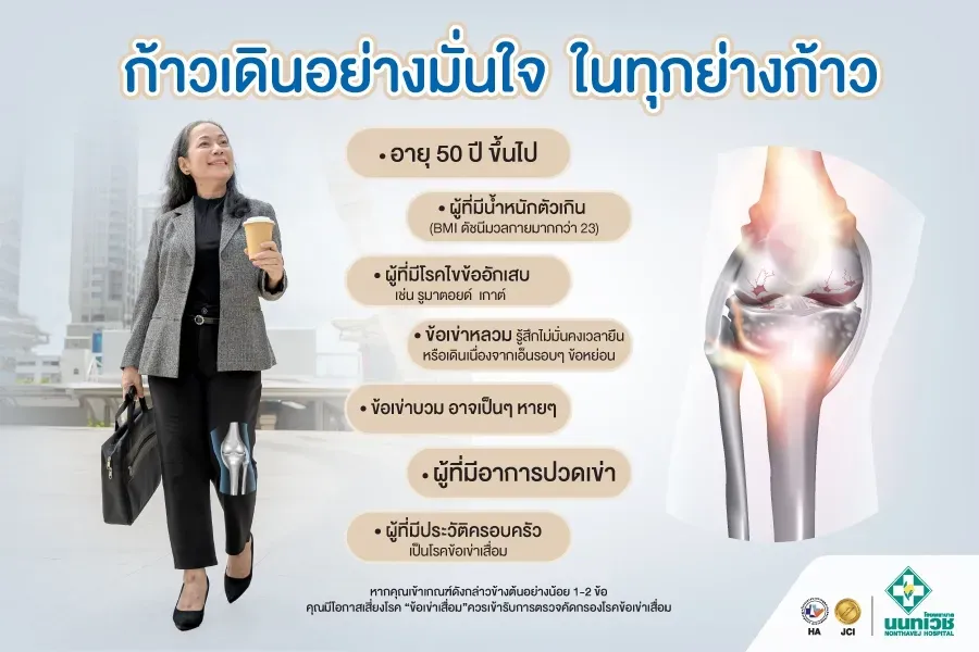 โปรแกรมผ่าตัดเปลี่ยนข้อเข่าเทียม 1 ข้าง