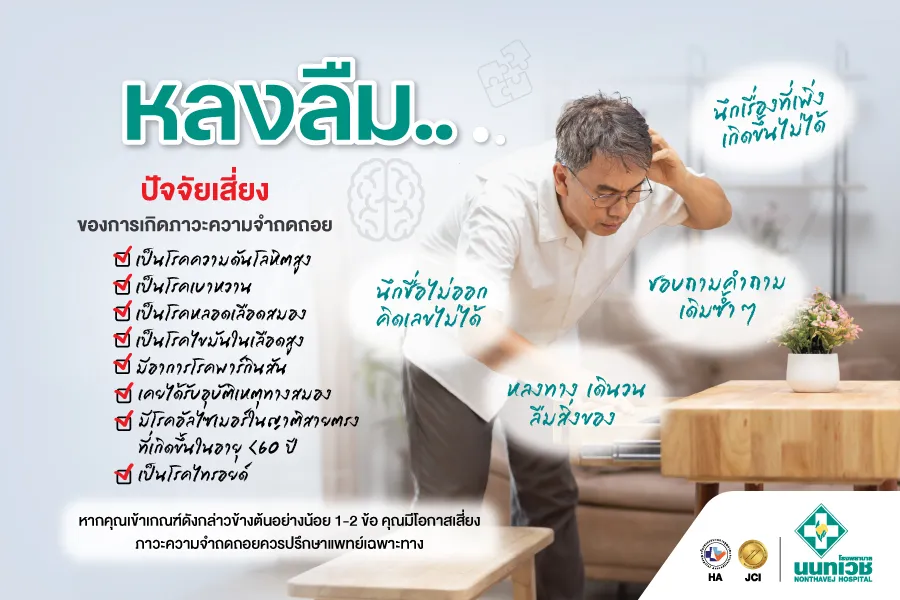 โปรแกรมประเมินความจำถดถอย (หลงลืม)