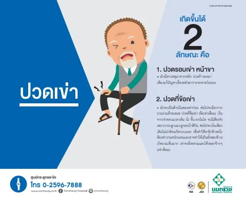 ปวดเข่า