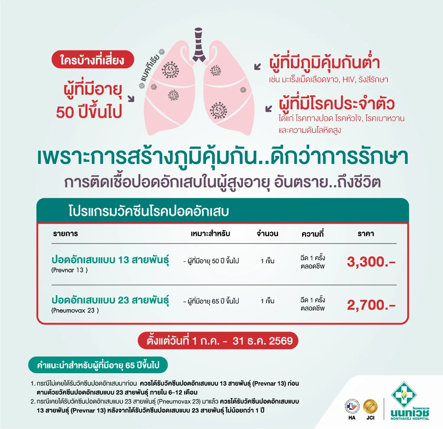 pneumonia-vaccine-package-pic.jpg