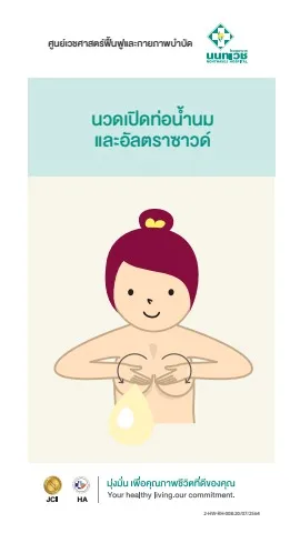 นสดเปิดท่อน้ำนมและอัลตราซาวนด์