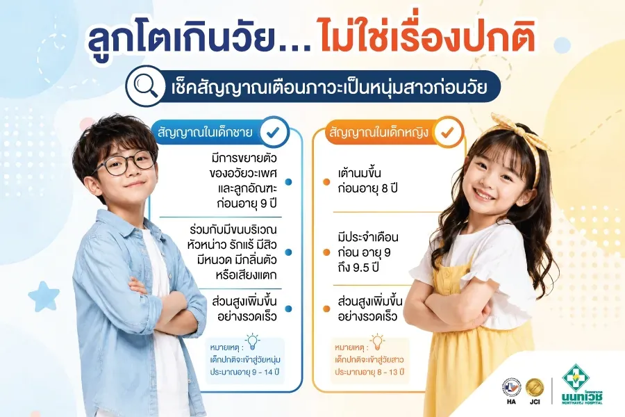 โปรแกรมรักษาภาวะหนุ่มสาวก่อนวัยในเด็ก